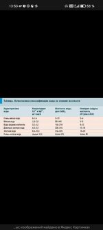 Screenshot_20250329_135311_com_yandex_browser_YandexBrowserMainActivity.jpg Screenshot_20250329_135311_com_yandex_browser_YandexBrowserMainActivity.jpg