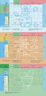 ФотоПериодный + заморский субстрат с Кашпо