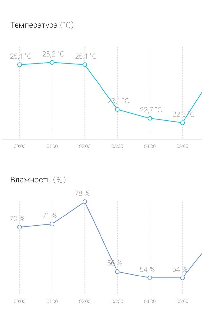 Noch — копия.jpg Noch — копия.jpg