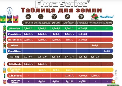 Таблица2.jpg Таблица2.jpg