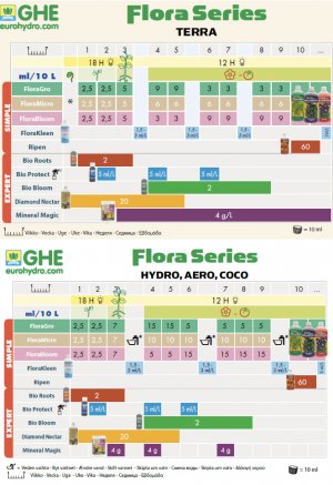 Таблица3.jpg Таблица3.jpg