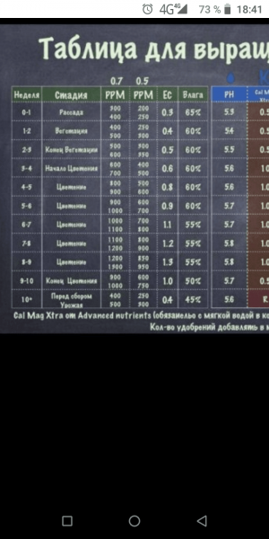 Screenshot_20220821-184200.png Screenshot_20220821-184200.png