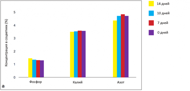 linegraph_a.png linegraph_a.png