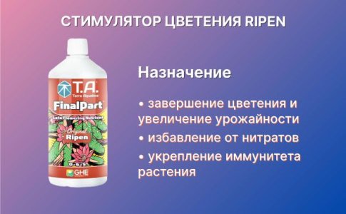 Стимулятор цветения для конопли Ripen Стимулятор цветения для конопли Ripen