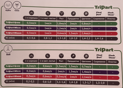 Снимок экрана 2023-03-22 в 15.47.52.png Снимок экрана 2023-03-22 в 15.47.52.png