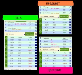 удобрения.jpg удобрения.jpg