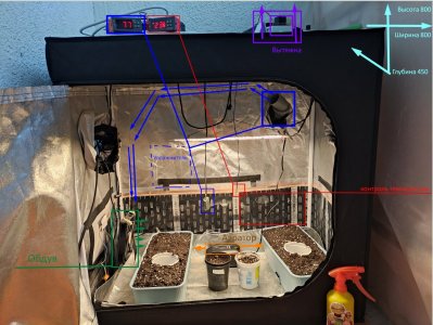 бокс с пояснениями.jpg бокс с пояснениями.jpg